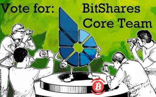 BM要从EOS离职?带你解密这位追求自由市场的区块链大神