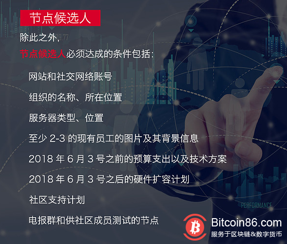 EOS权力之争 “温州帮”携40亿杀入