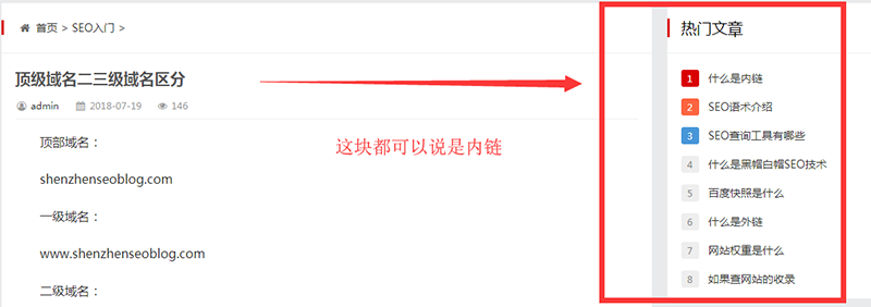 网站内链是什么