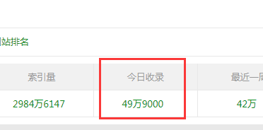分析竞争对手网站
