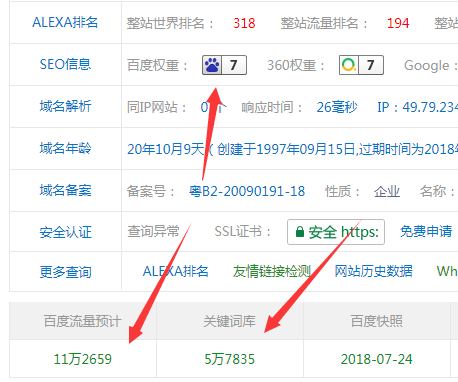 分析竞争对手网站