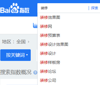 用户需求分析