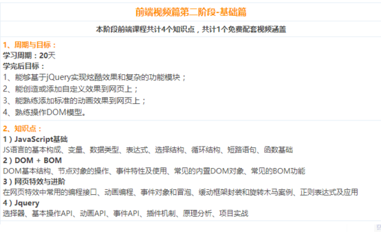 前端学习规划」带你有方向有目标的学好前端